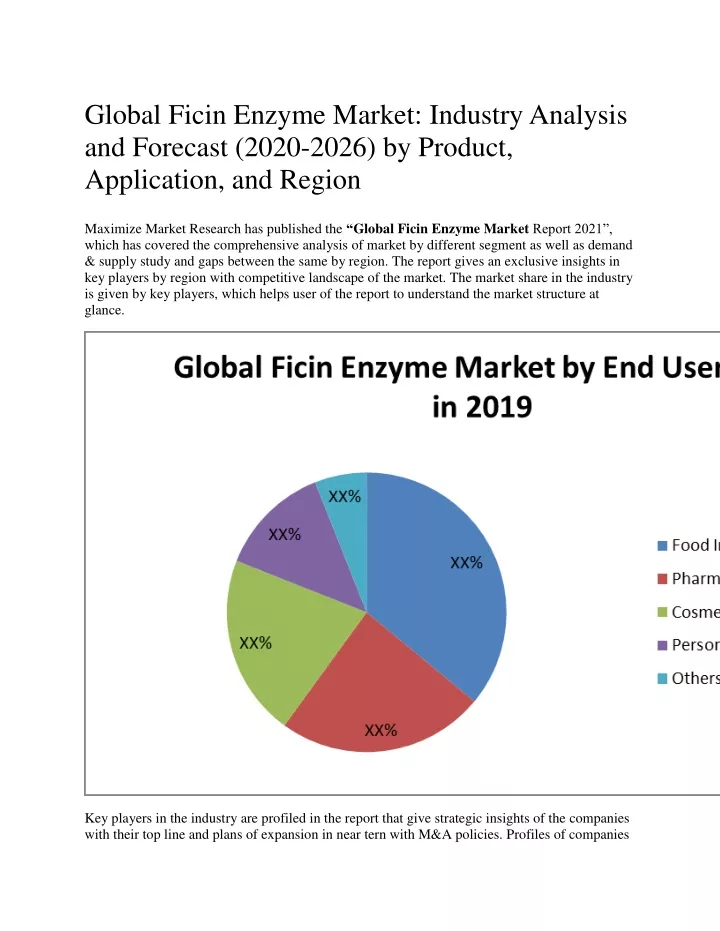 global ficin enzyme market industry analysis