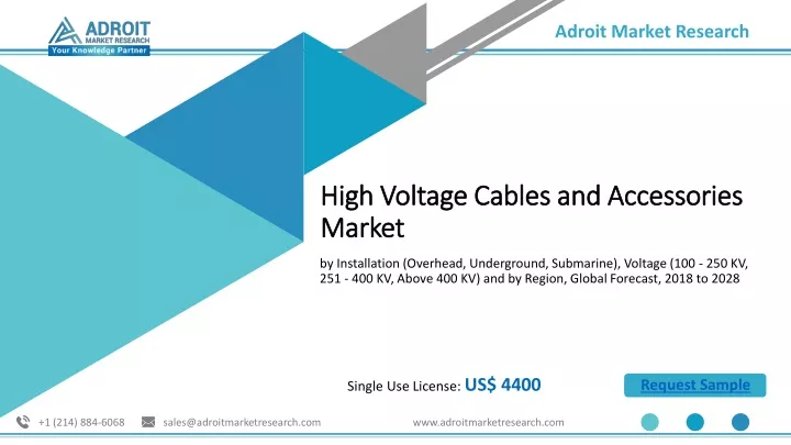 high voltage cables and accessories market