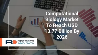 Computational Biology Market Analysis and Business Opportunities by 2027