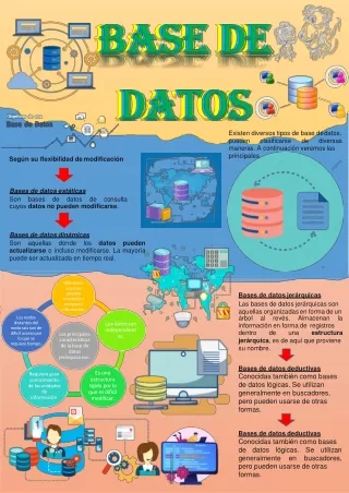 existen diversos tipos de base de datos