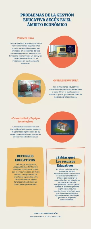 problemas de la gesti n educativa