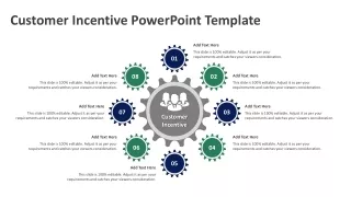 Customer Incentive PowerPoint Template