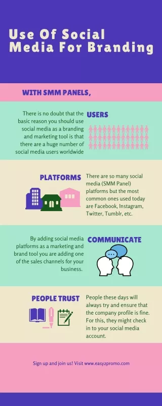 use of social media for branding
