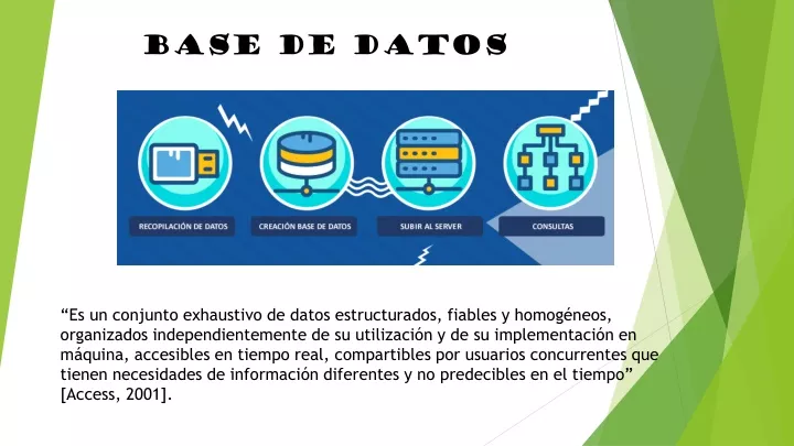 base de datos