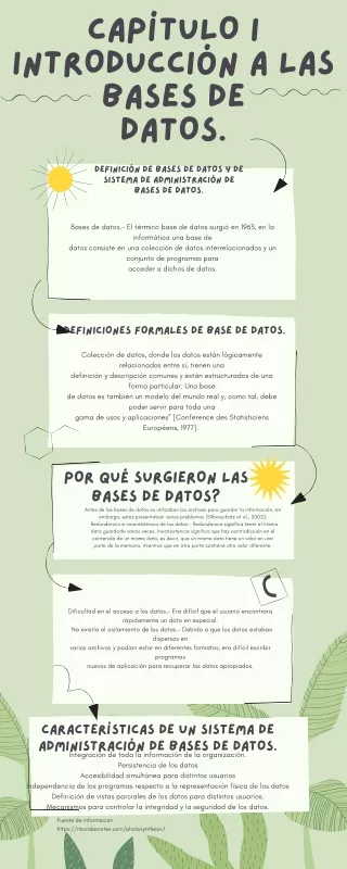 cap tulo i introducci n a las bases de datos