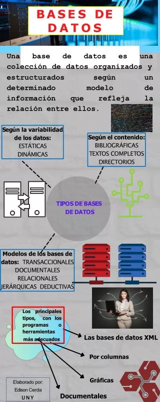 b as e s d e datos