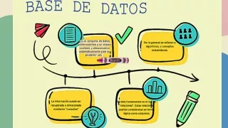 INFOGRAFIA 1