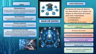 tipos