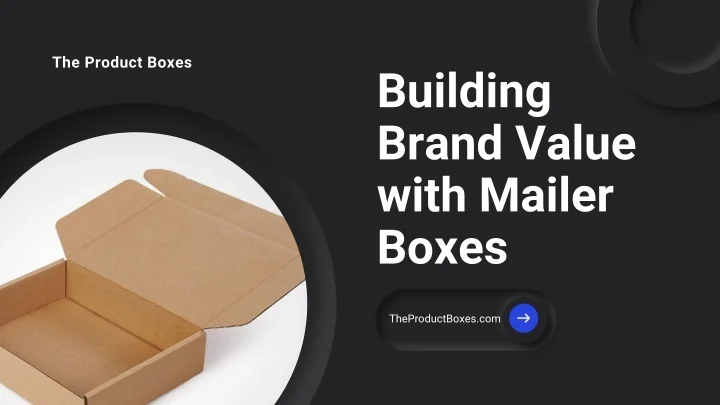 PPT - Custom Mailer Packaging Boxes Wholesale | Order Now! PowerPoint ...