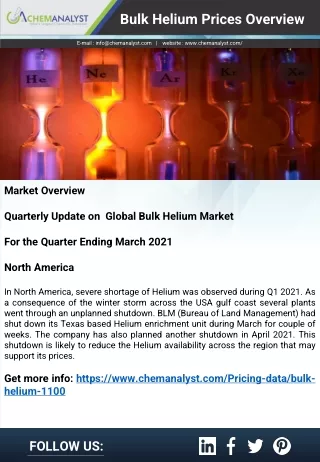 bulk helium prices overview