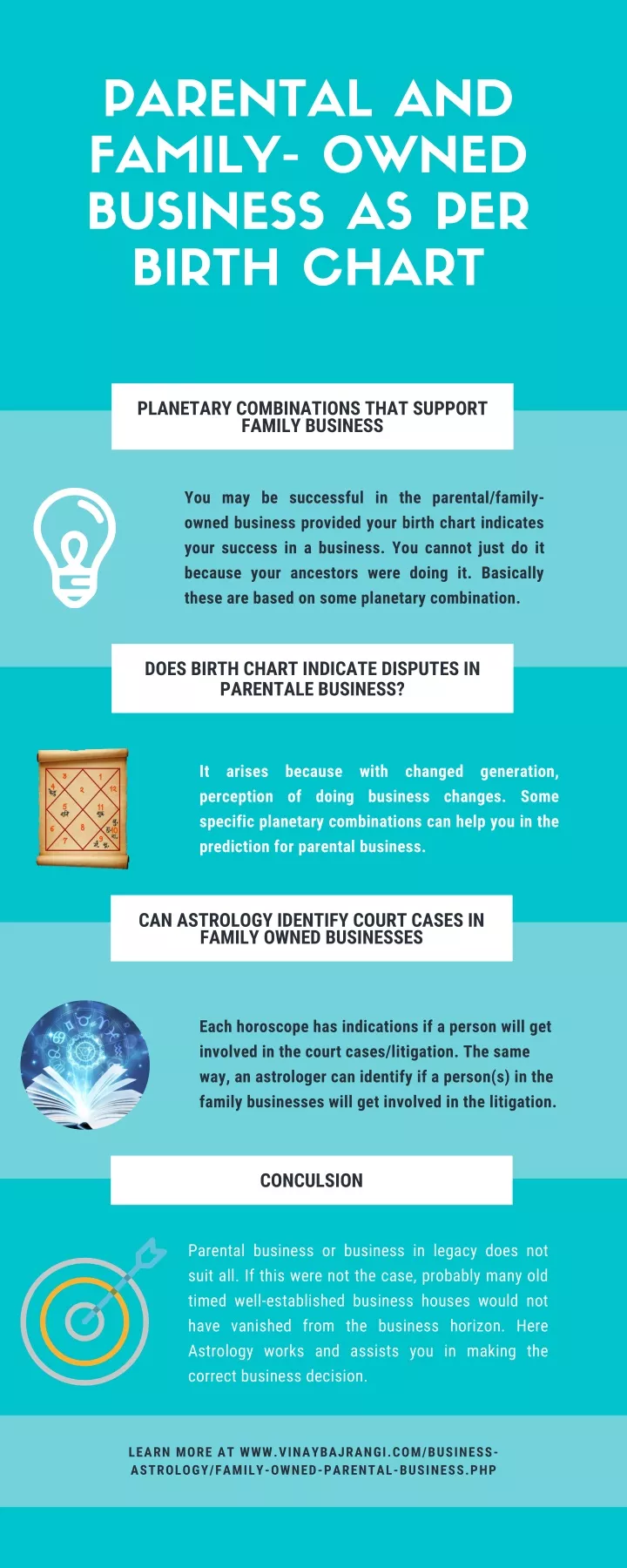parental and family owned business as per birth