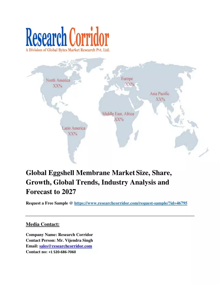 global eggshell membrane market size share growth