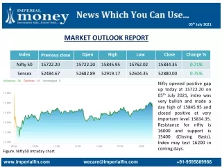 Stock Market Outlook Report 5-7-21