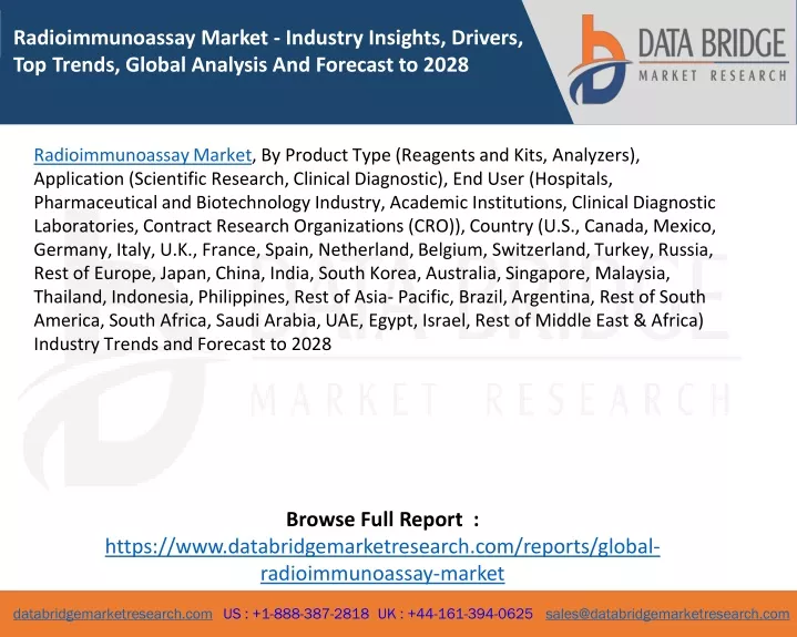 radioimmunoassay market industry insights drivers