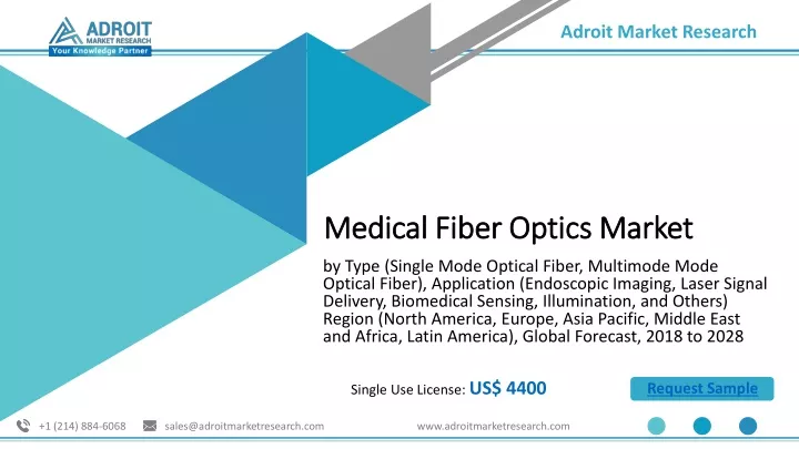 medical fiber optics market