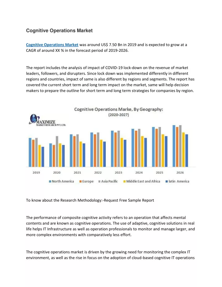 cognitive operations market