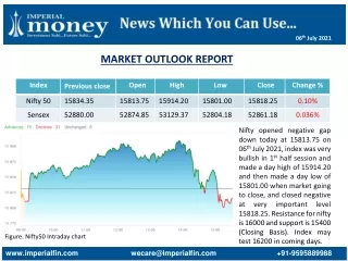 Stock Market Outlook Report 6-7-21
