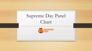 supreme day panel chart