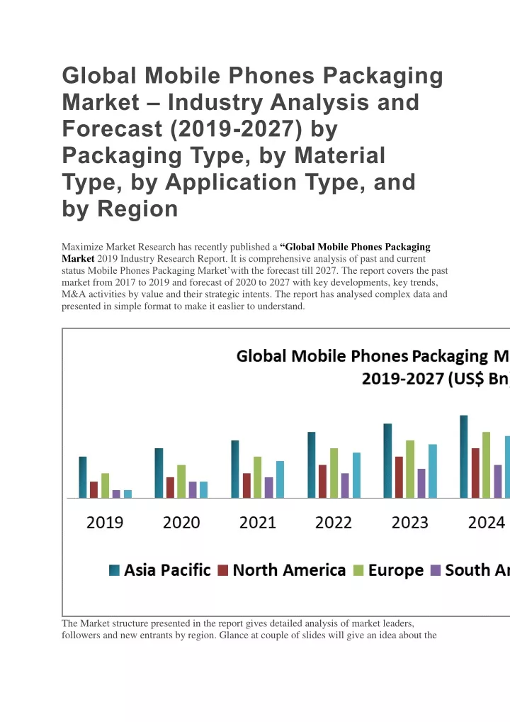 global mobile phones packaging market industry