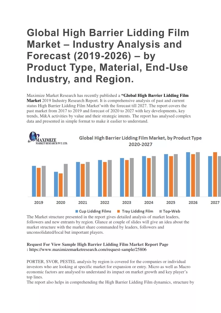 global high barrier lidding film market industry