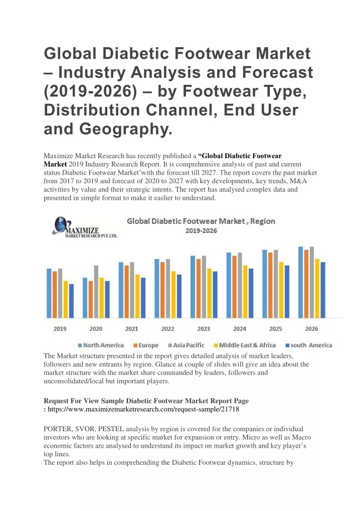 global diabetic footwear market industry analysis