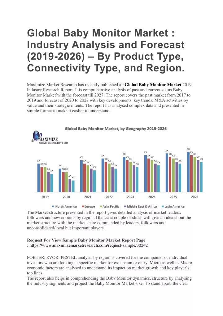 global baby monitor market industry analysis