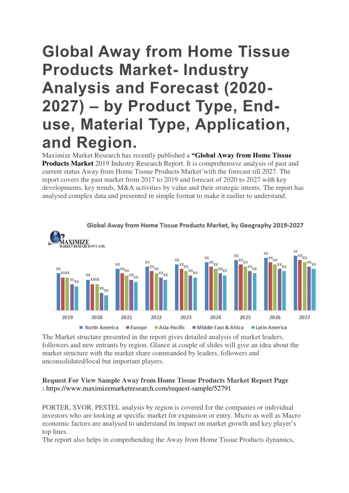 global away from home tissue products market