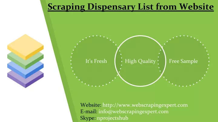 scraping dispensary list from website