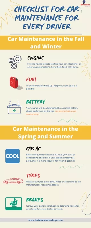 Checklist for Car Maintenance for Every Driver