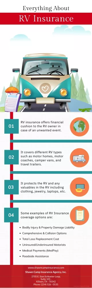 everything about rv insurance