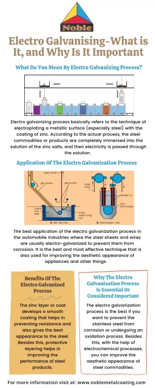 Electro Galvanising-What is It, and Why Is It Important