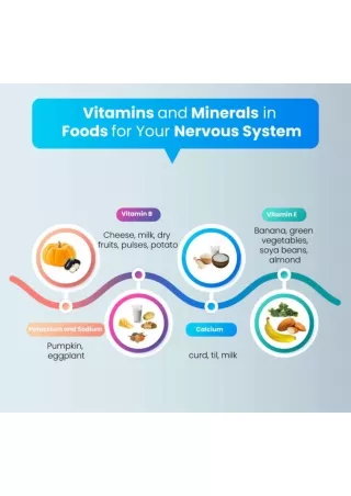 Vitamins and Minerals in Foods for Your Nervous System