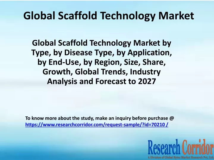 global scaffold technology market