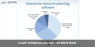 WHAT ARE THE BENEFITS OF USING AN ERP SOFTWARE IN COLLEGE