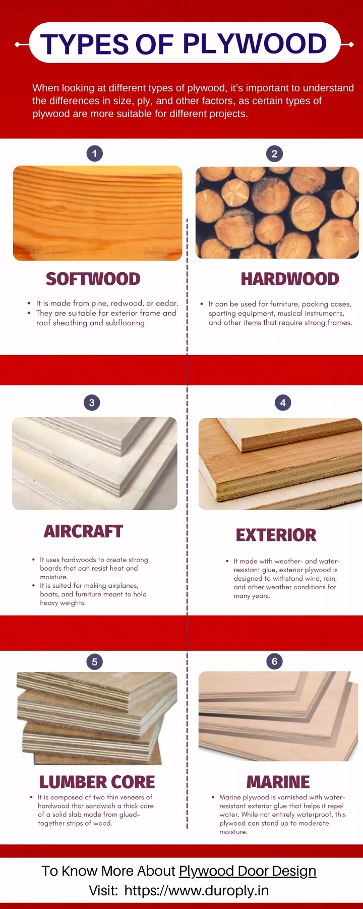 types of plywood