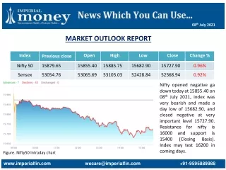 Stock Market Outlook Report - Imperial Money