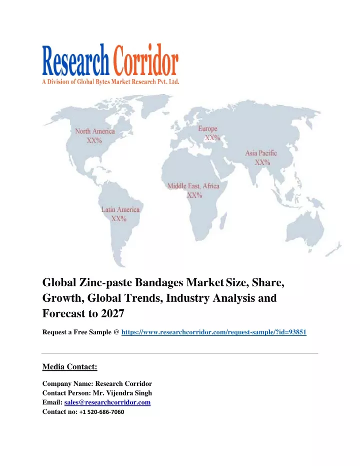 global zinc paste bandages market size share