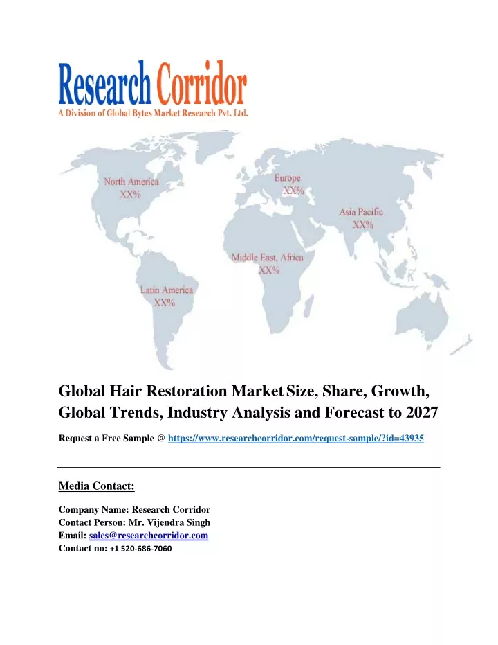 global hair restoration market size share growth