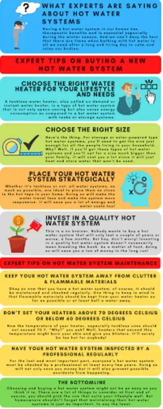 what expert are saying about hot water systems