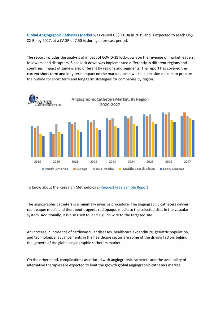 global angiographic catheters market was valued