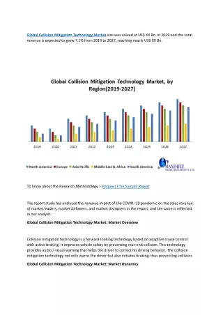 global collision mitigation technology market