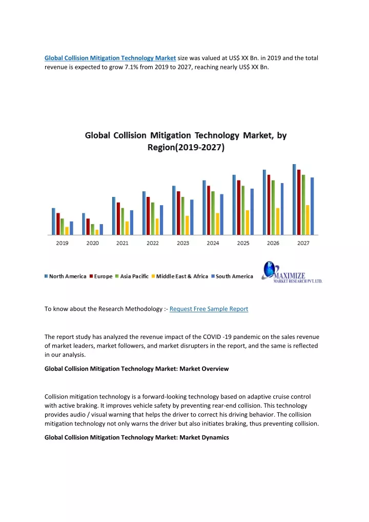 global collision mitigation technology market