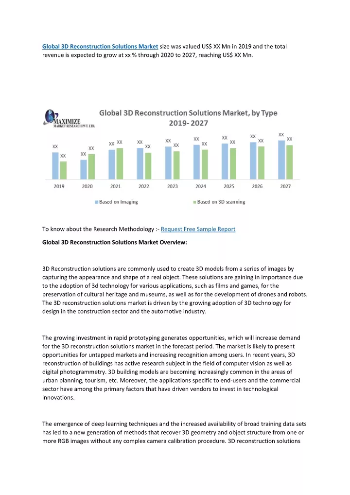 global 3d reconstruction solutions market size