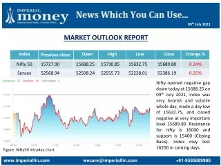 Stock Market Outlook Report - 9-7-21