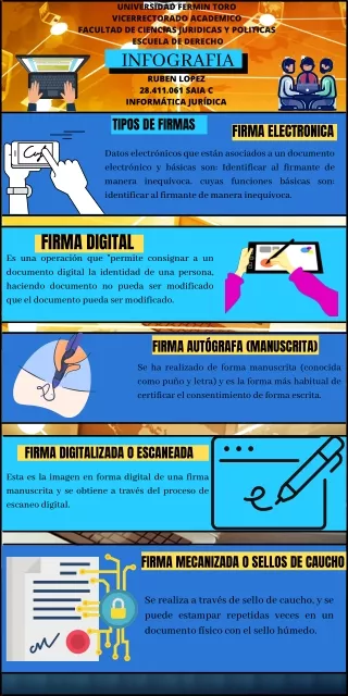 UNIVERSIDAD FERMÍN TORO VICE RECTORADO ACADÉMICO FACULTAD DE CIENCIAS JURÍDICAS Y POLÍTICAS ESCUELA DE DERECHO