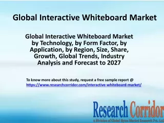 global interactive whiteboard market