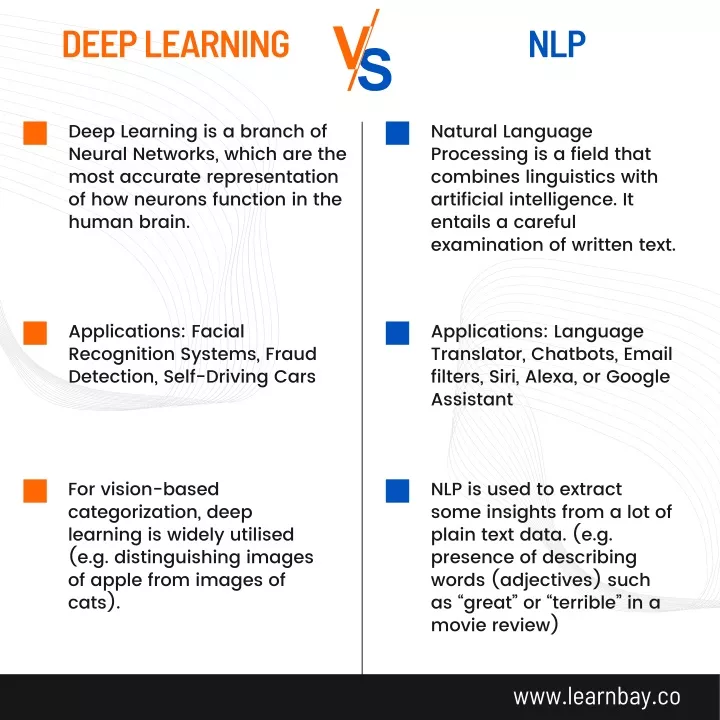 deep learning