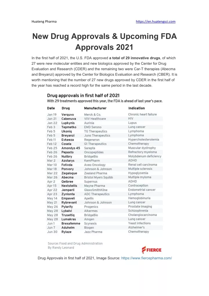 PPT New Drug Approvals & FDA Approvals 2021 PowerPoint