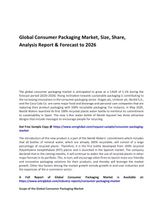 Global Consumer Packaging Market