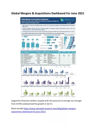 global mergers acquisitions dashboard for june